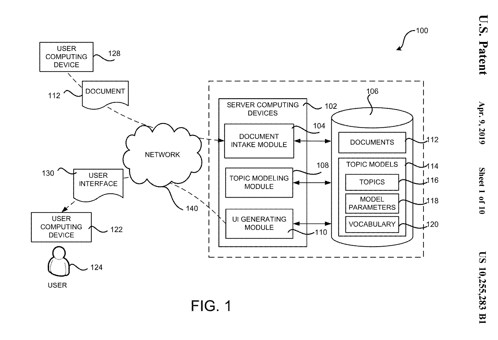Topic-Modeling based Content Document Analysis